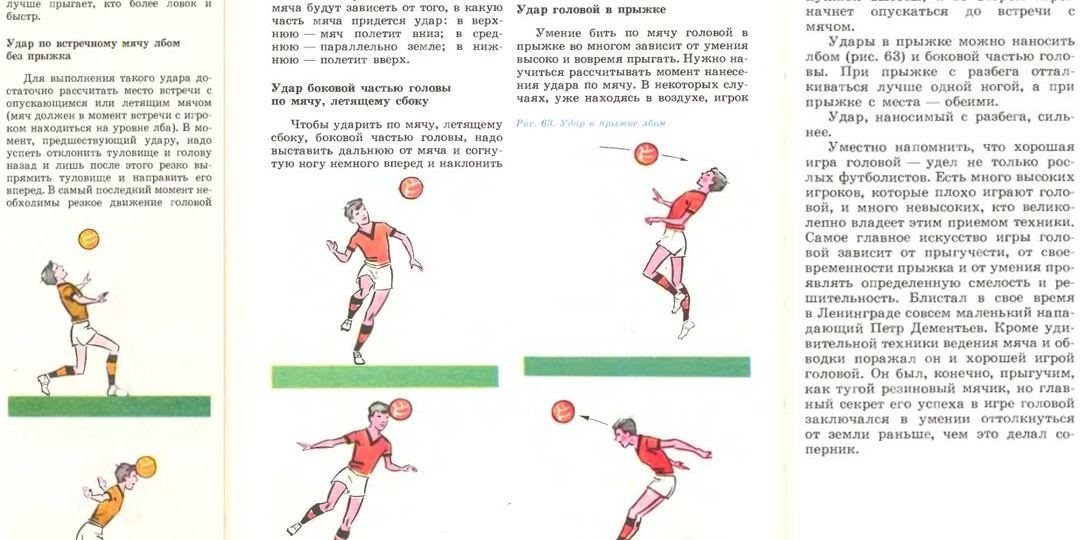 Уроки футбола. Игра головой