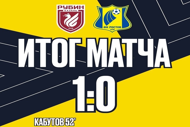    Фото сообщества ФК "Ростов" во "ВКонтакте" Редактор