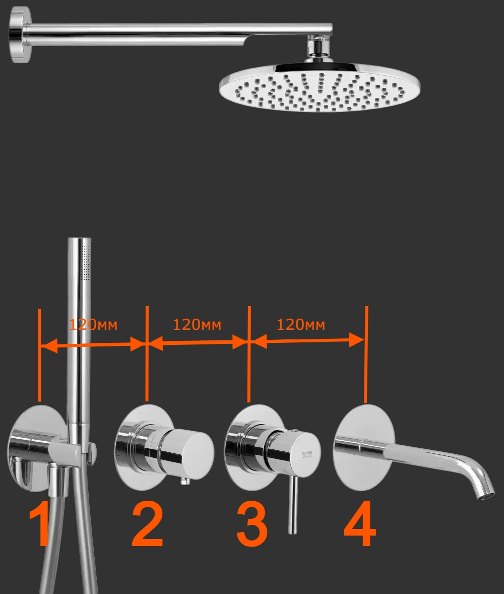 Рисунок 2 (рекомендация по расположению узлов)