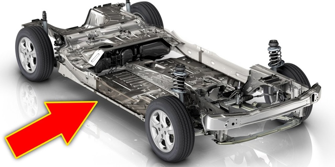 Что такое ПЛАТФОРМА Автомобиля?? Volvo и Geely, Лада и Рено