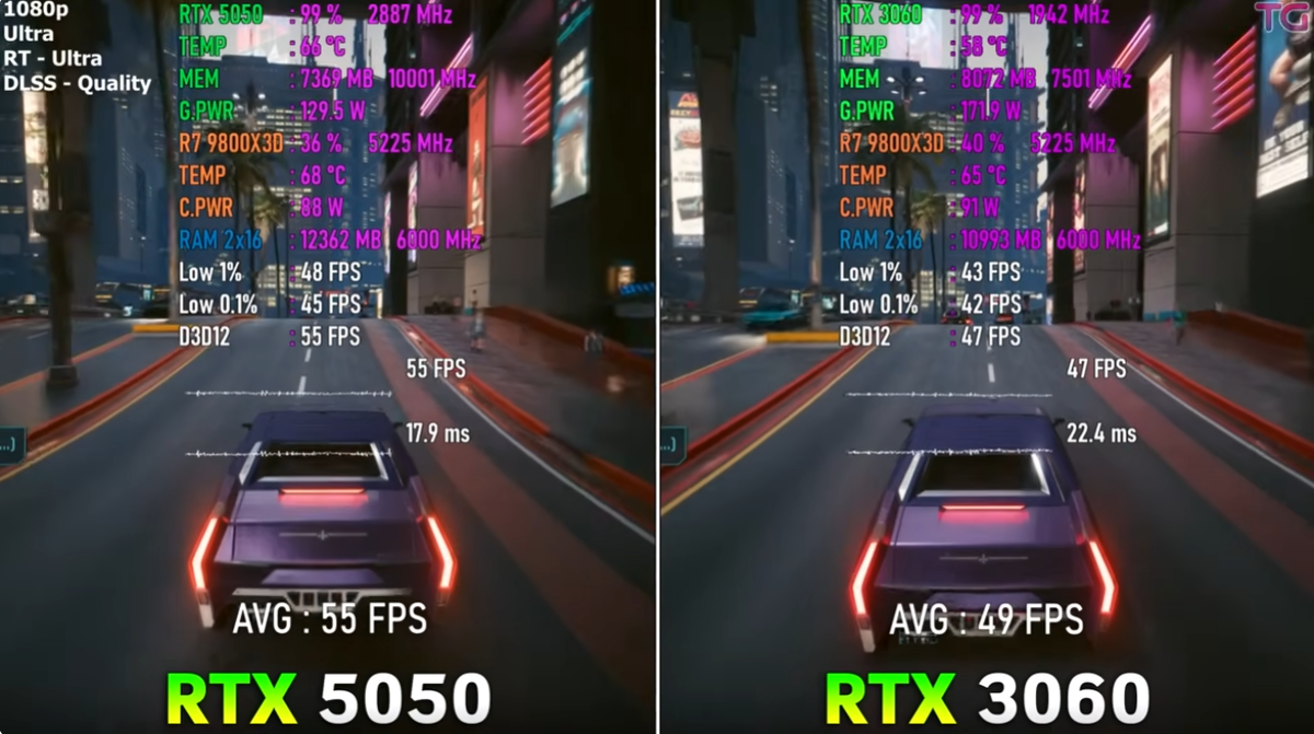 Киберпанк с лучами и кукурузой