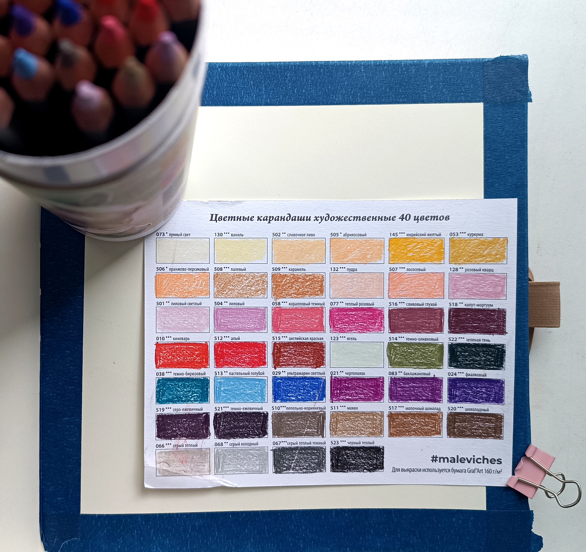 фото автора канала