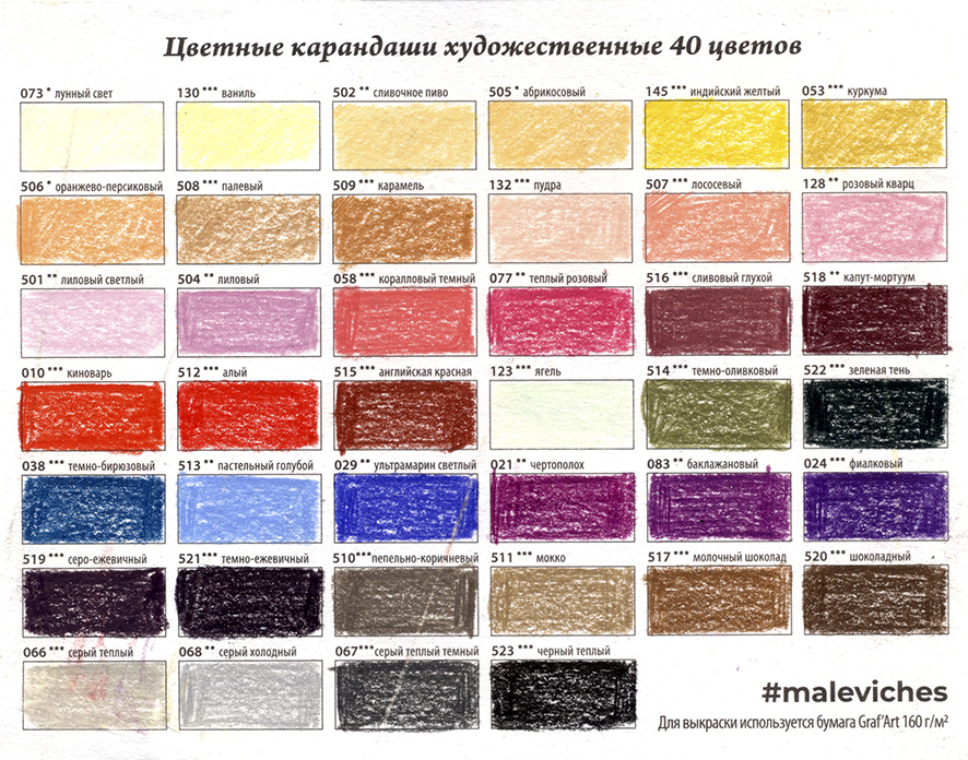 Скан выкраски набора карандашей 40 цветов.