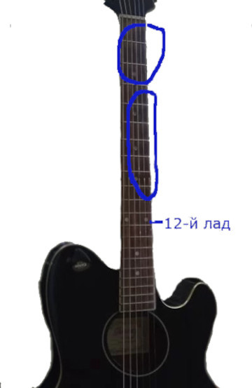 Мой старый добрый Ibanez
