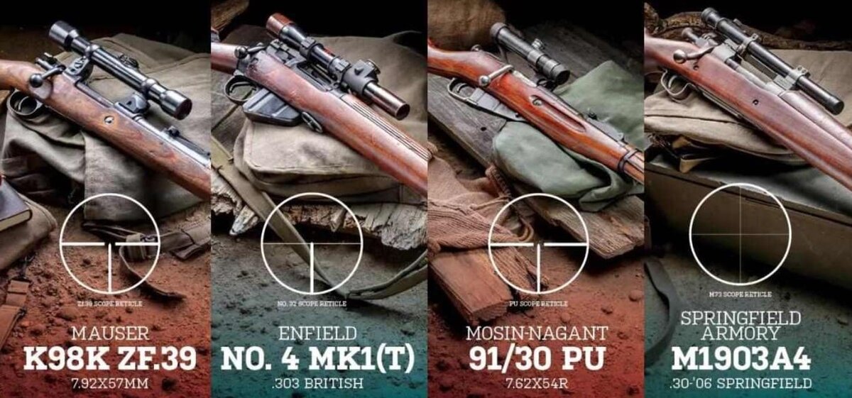 Тестировавшиеся винтовки (обратите внимание на сетки прицелов).