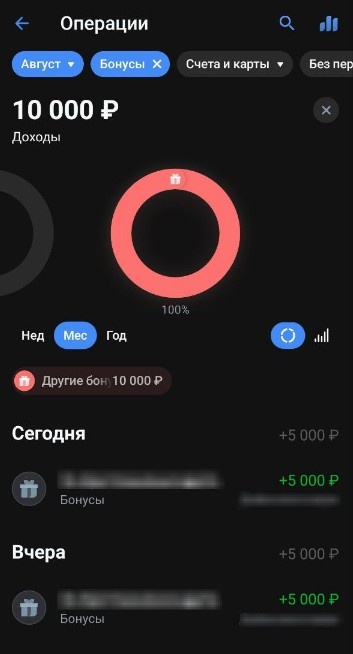 Мой доход за два дня