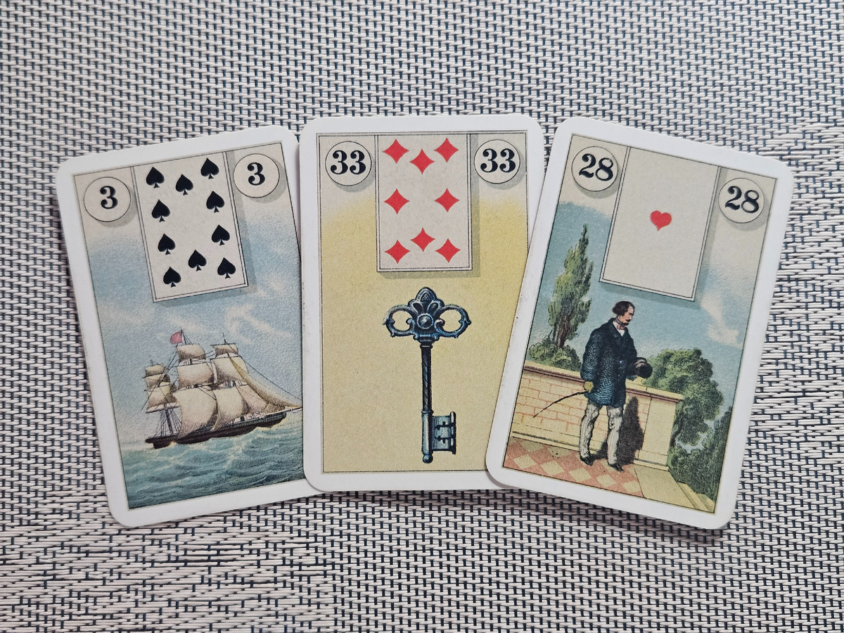 Общая энергия дня