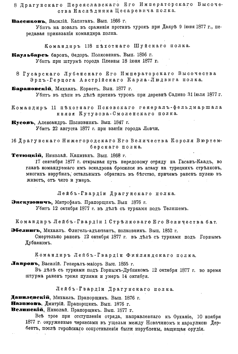 Подпрапорщики и юнкера, записанные на черные мраморные доски в Церкви училища