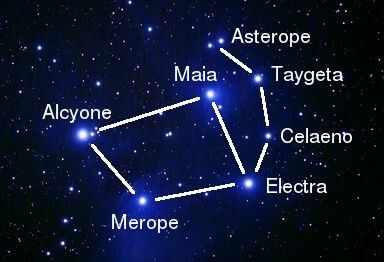 Схема созвездия Плеяды. Фото https://i.pinimg.com.