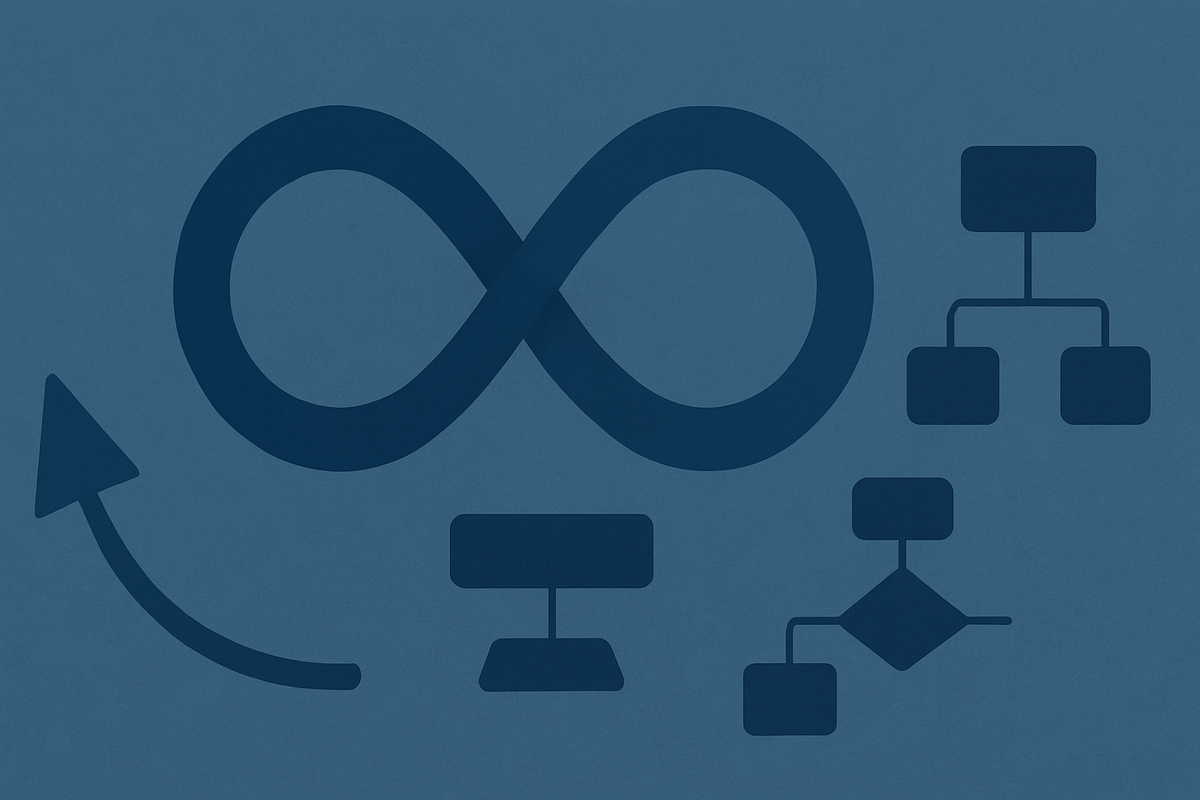 DevOps в разработке: зачем он нужен, плюсы и минусы