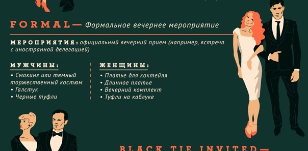 Пример приглашения на вечеринку с описанием дресс-кода