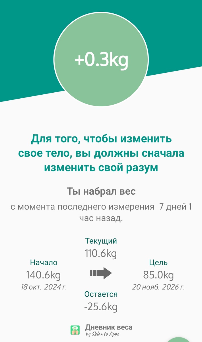 Приложение "Дневник веса"