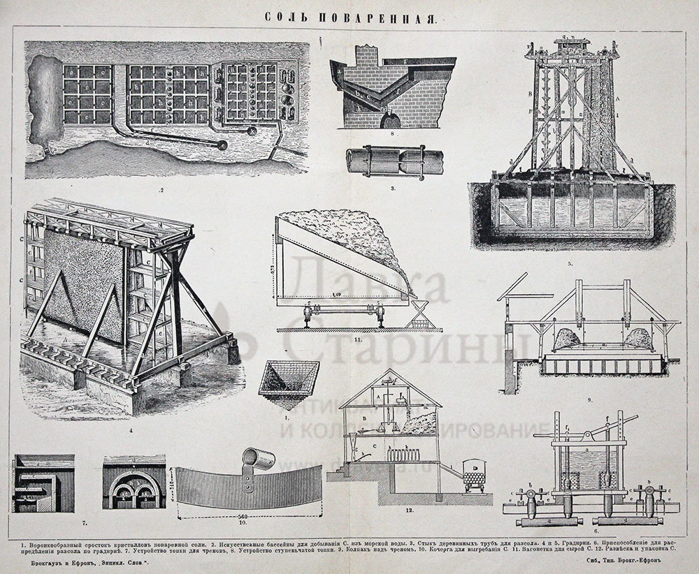 Старинная гравюра «Соль поваренная», Россия, Санкт-Петербург, Энциклопедический словарь Брокгауз и Ефрон, к. 19 — н. 20 вв.