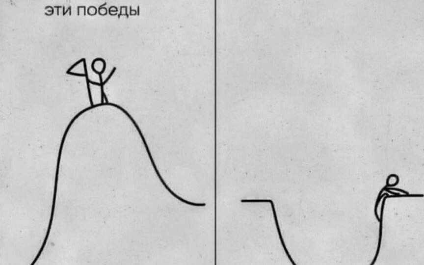 ☝️ Важное напоминание для всех любителей обесценить свои победы и сравнить себя с чужим успешным успехом.