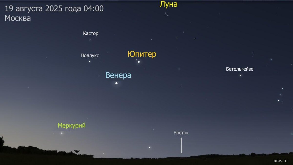 Фото: t.me/lpixras