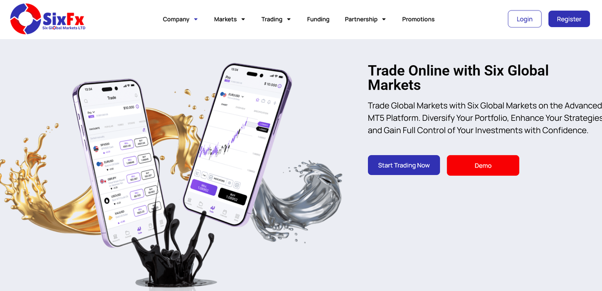 Six Global Markets отзывы — брокер или обман?