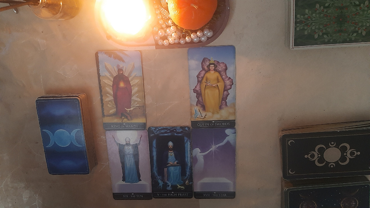 Сигнификация