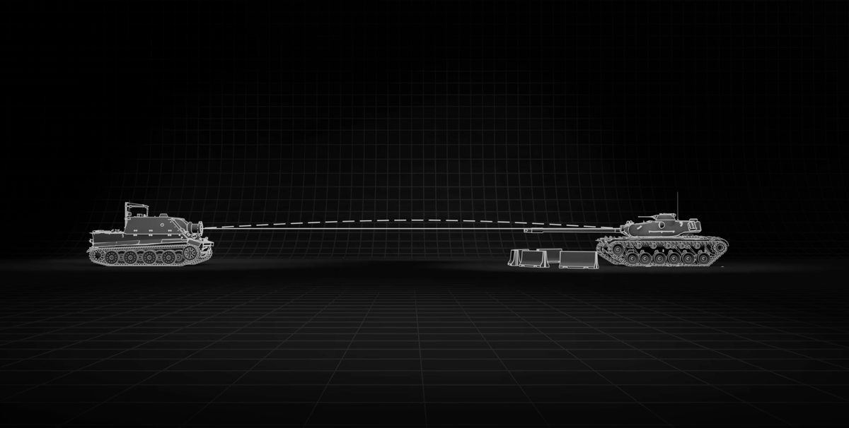 Настильная траектория полета снаряда