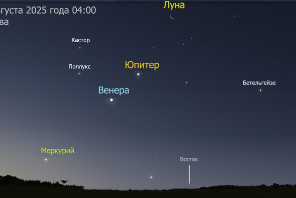     Лаборатория солнечной астрономии ИКИ РАН