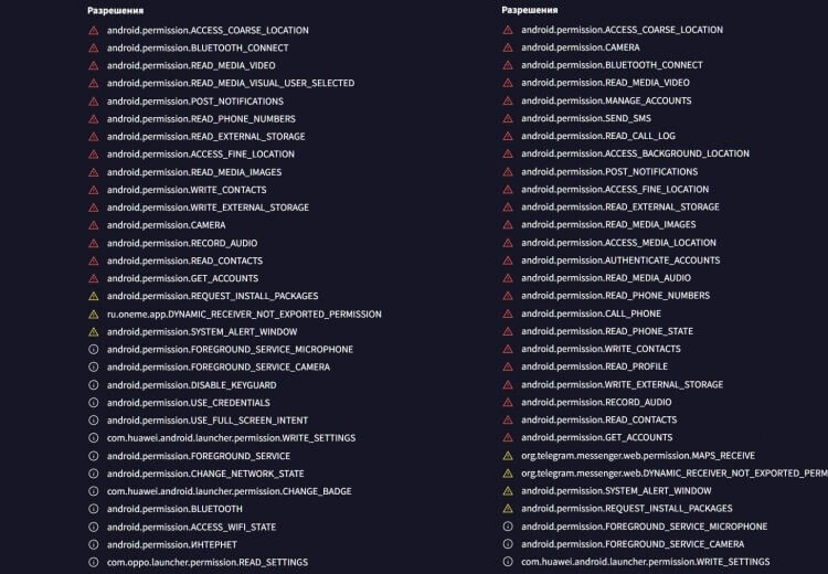 Слева — разрешения MAX, справа — Telegram