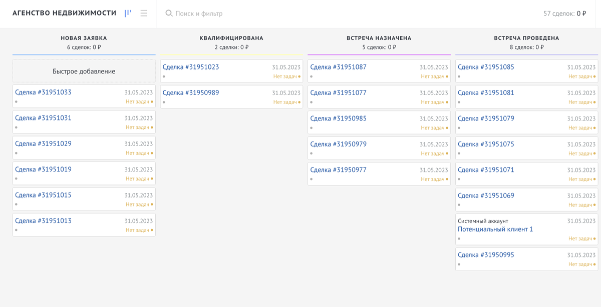 Пример воронки агентства недвижимости в CRM