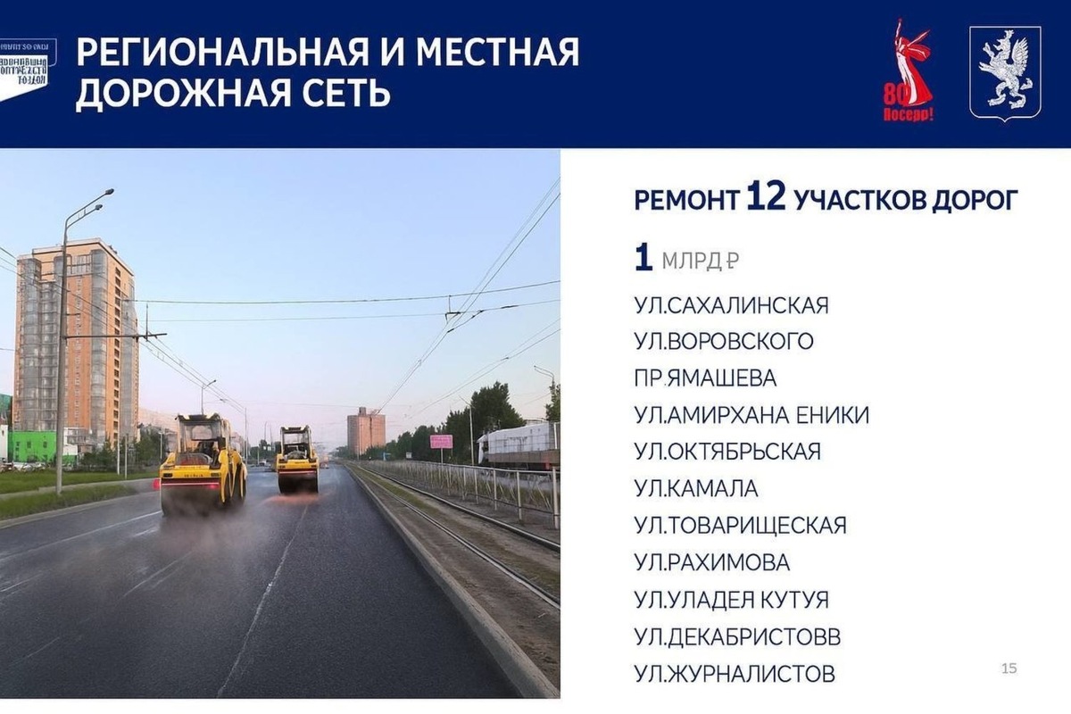    В этом году запланирован ремонт 12 дорожных участков общей протяженностью около 7 километров. предоставлено пресс-службой мэрии Казани
