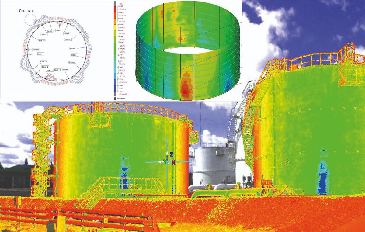 Обследование инженерных коммуникаций и емкостей (геомониторинг)