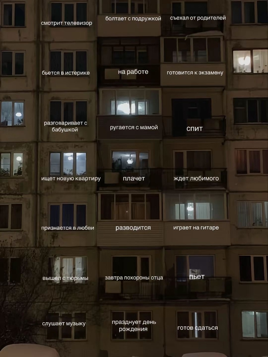 Чужая натальная карта. Астролог Елена Мирошниченко 