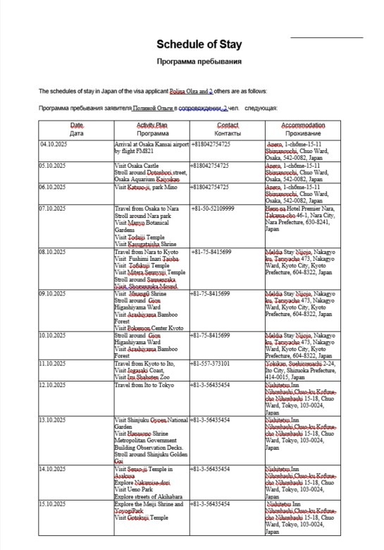 Брони отелей в Питере не требуют, но мы при планировании маршрута сразу все бронили, чтобы не возвращаться к этому пункту позже