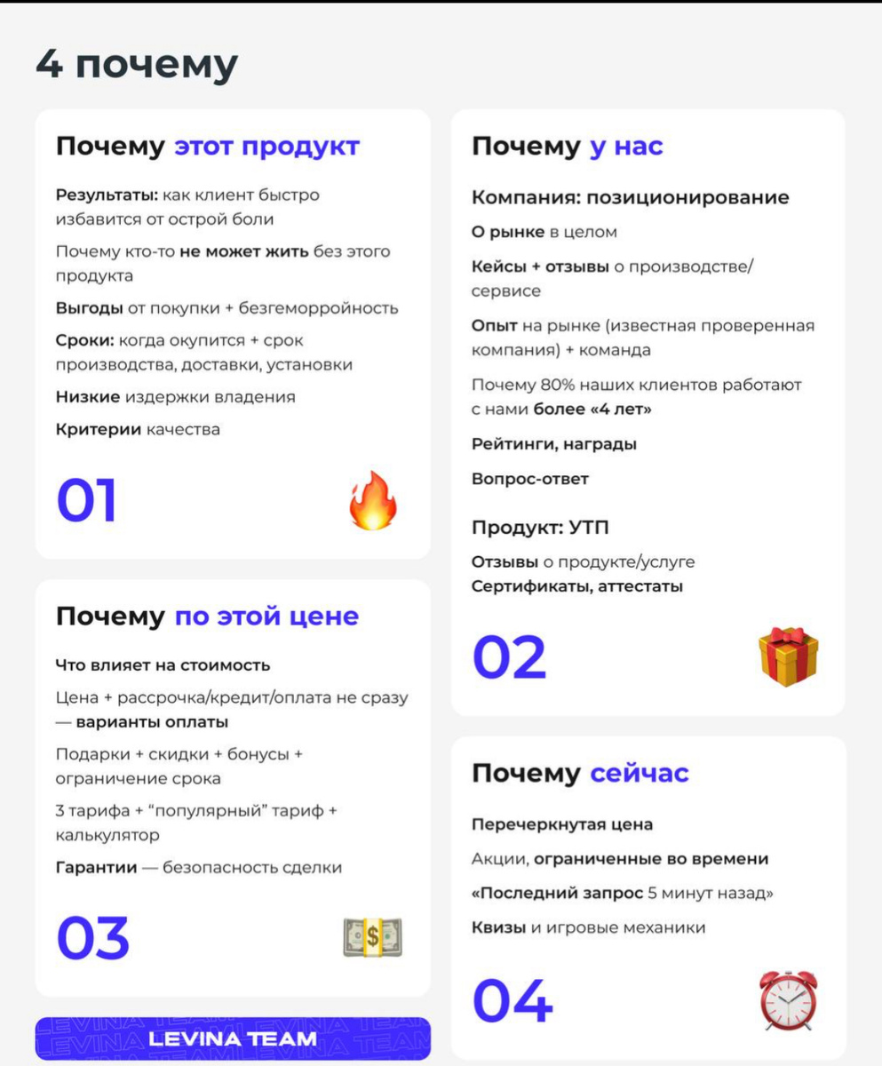 Являюсь подписчиком канала Ильяны Левиной, публикация рождена после просмотра данного чек-листа