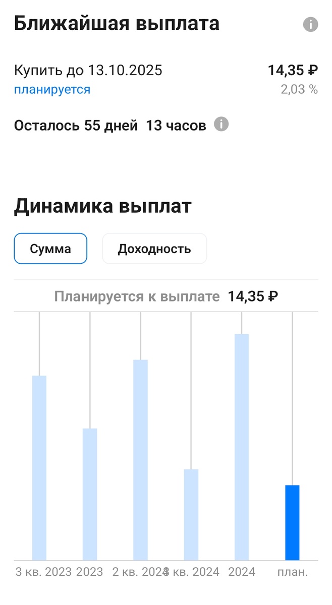 Скрин из мобильного приложения автора.