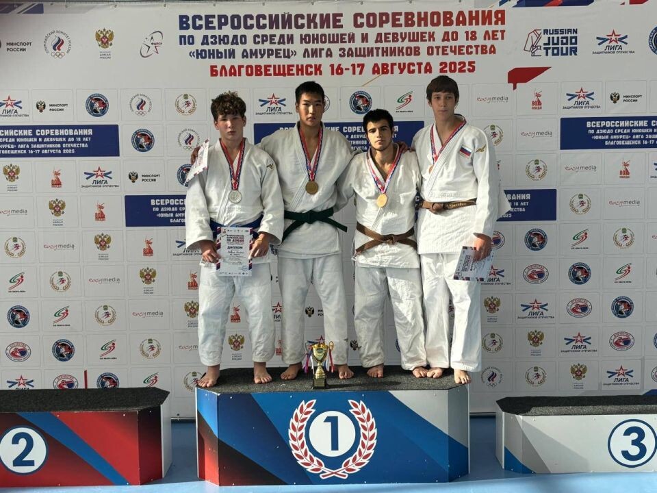    Юные дзюдоисты из Республики Алтай. Источник: t.me/turchak_andrey