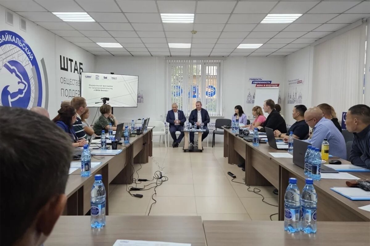    От идеи до прибыли.