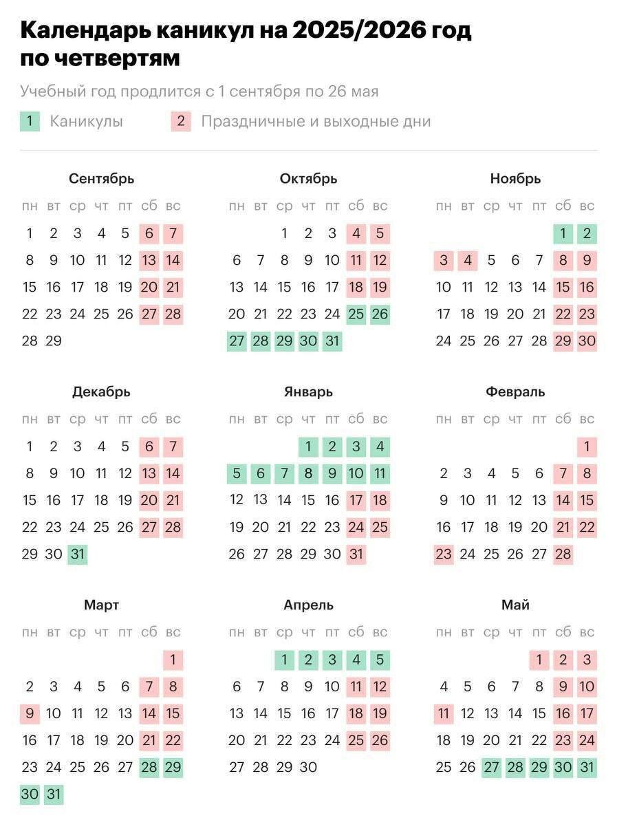 При системе обучения по четвертям каникулы рекомендуется проводить