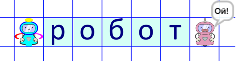 Рисунок 1. Робот и карточки с символами