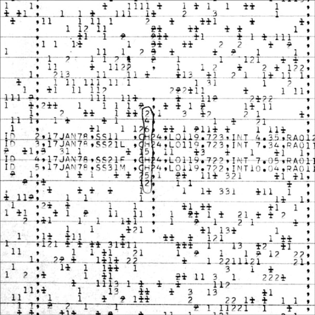    Запись о радиосигнале, полученном в 1978 году, обозначенная как Wow2 / © Abel Méndez et al, 2025