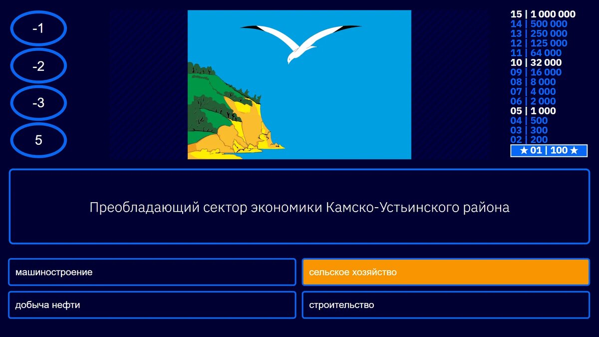 Игра-викторина (тест, квиз) Камско-Устьинский район и Камское Устье: как цифровые технологии и игровой подход меняют изучение краеведения, экологии, истории, достопримечательностей, памятников природы, архитектуры, флоры, фауны, рельефа, географии, геральдики родного края Методическая Разработка Внеурока.ру Vneuroka.ru для занятий с ИКТ.