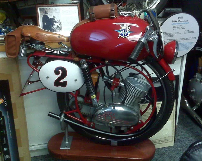 Источник: way2speed.com