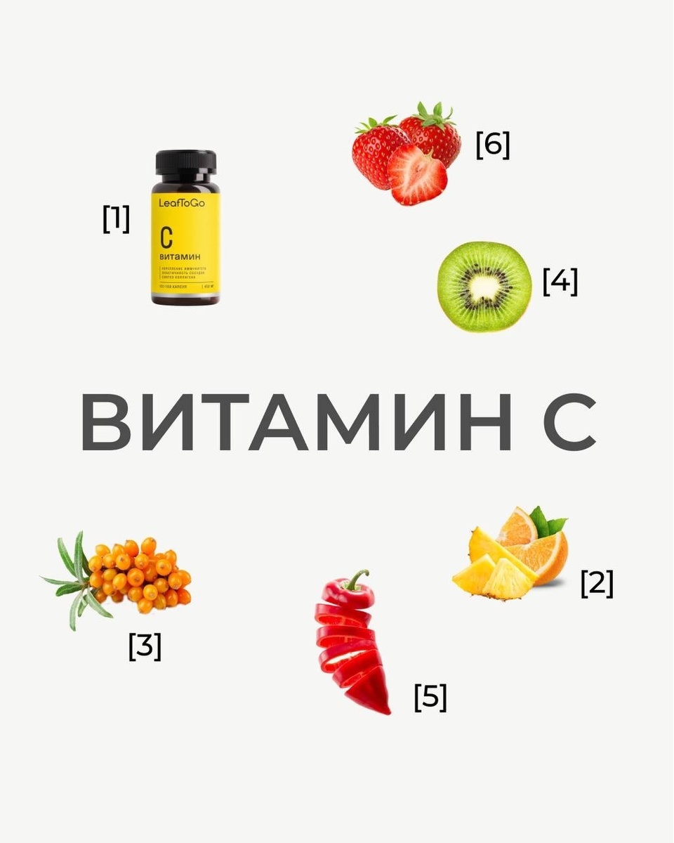 Как принимать витамин С? В первой половине дня после еды.