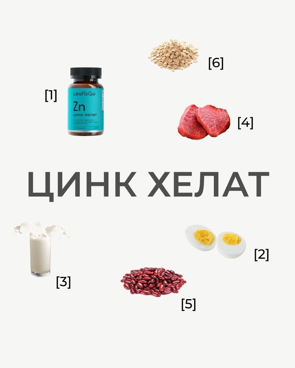 Как принимать Цинк? Во время еды.