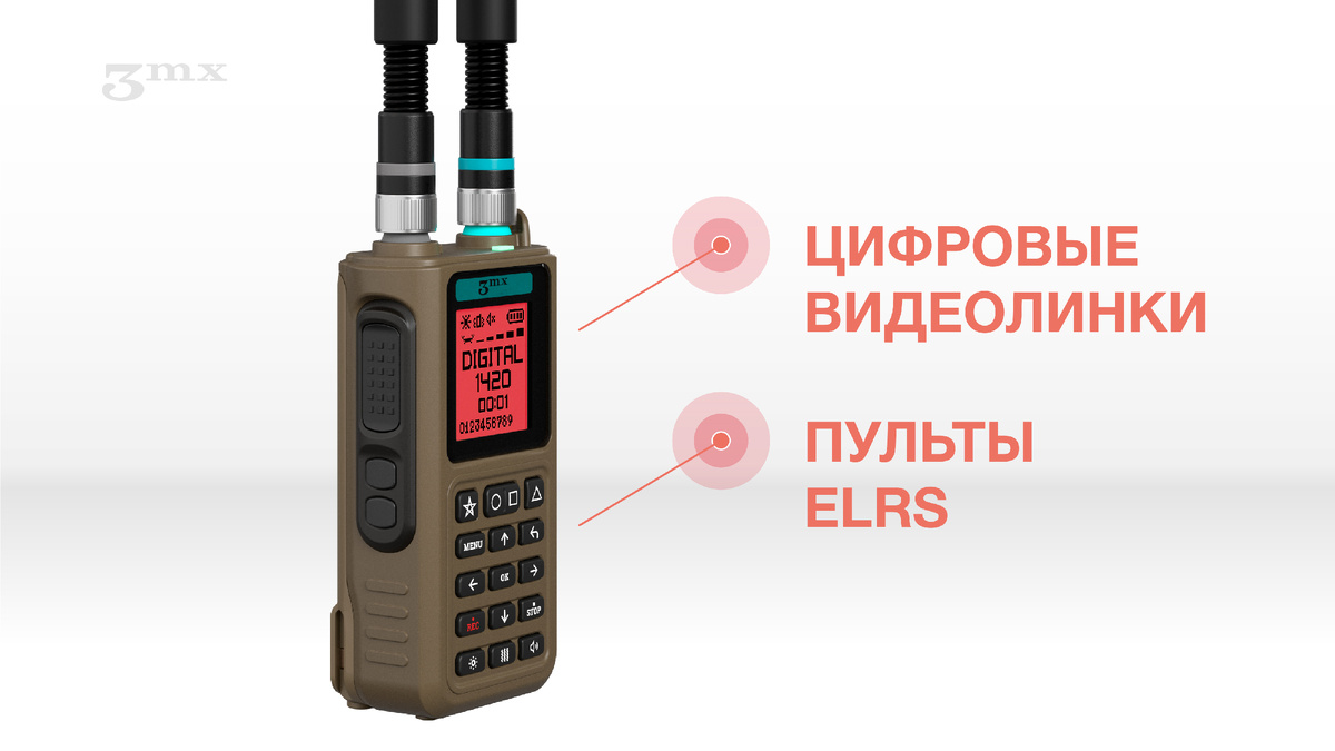 Обнаружение дронов