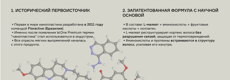 В чем уникальность нанопластики Floractive