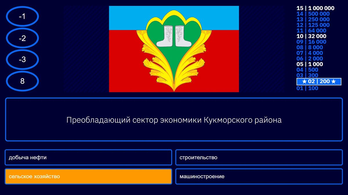 Викторина «Кукморский район, Кукмор» тест квиз, интеллектуальная игра для занятий и мероприятий с использованием ИКТ с занимательными заданиями и ответами. Разработка игры Кто хочет стать миллионером по своим вопросам и темам, образовательный интерактивный сторителлинг, скроллителлинг, программная анимация. Кукморский район: как цифровая викторина делает краеведение увлекательным процессом?