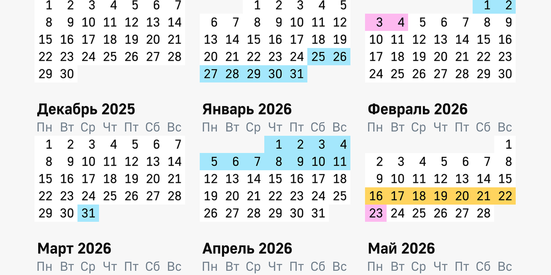 Каникулы по четвертям 2025/26