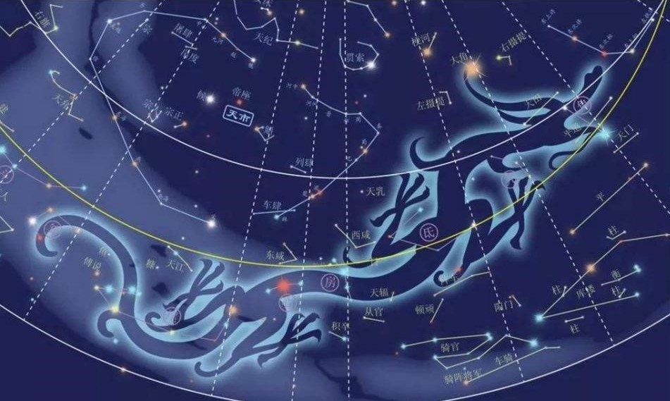 Созвездие "Лазурного Дракона"