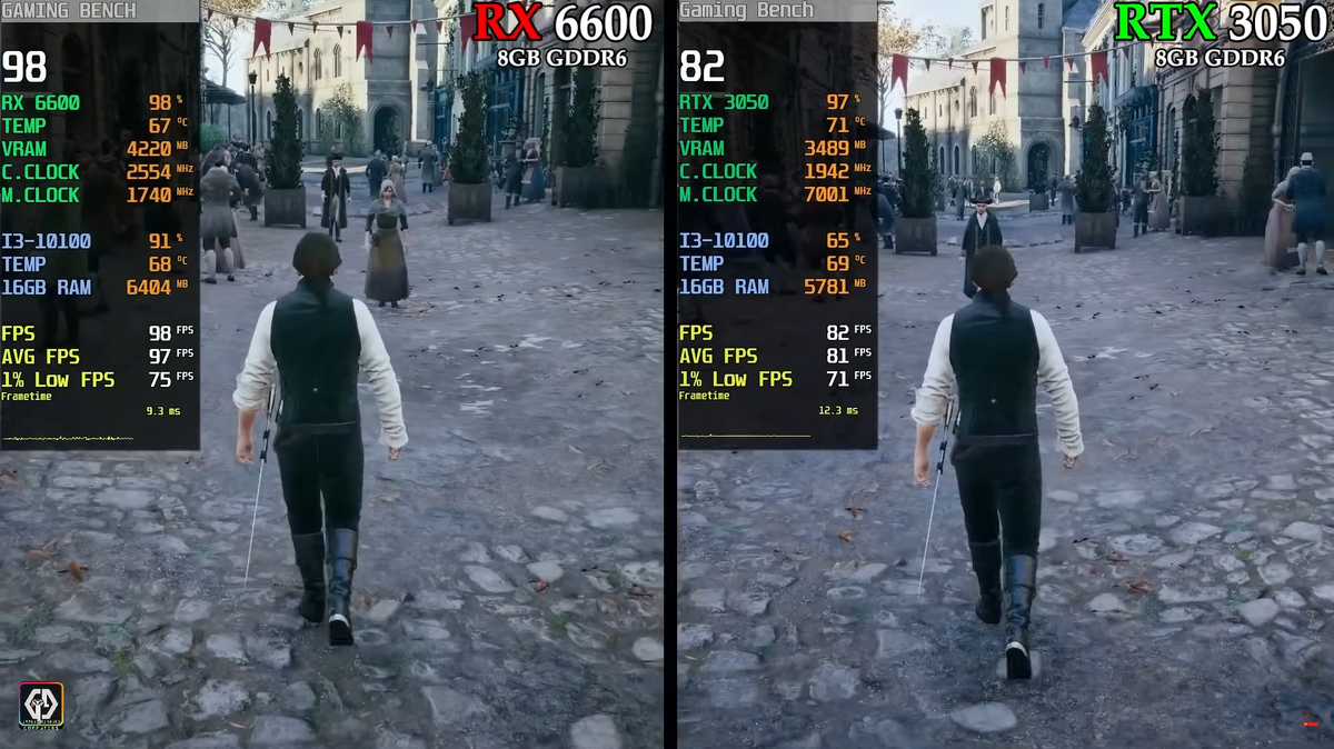 Radeon RX 6600 vs RTX 3050