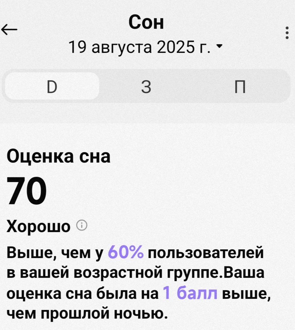 Анализ сна от приложения Mi Fitness. Снимок экрана телефона автора.