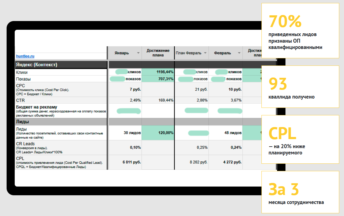 Источник: https://www.completo.ru/cases/