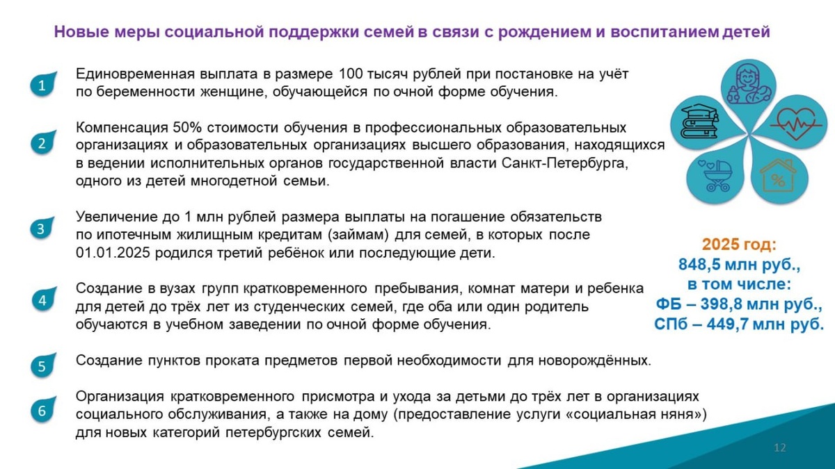 фото: Александр Бельский