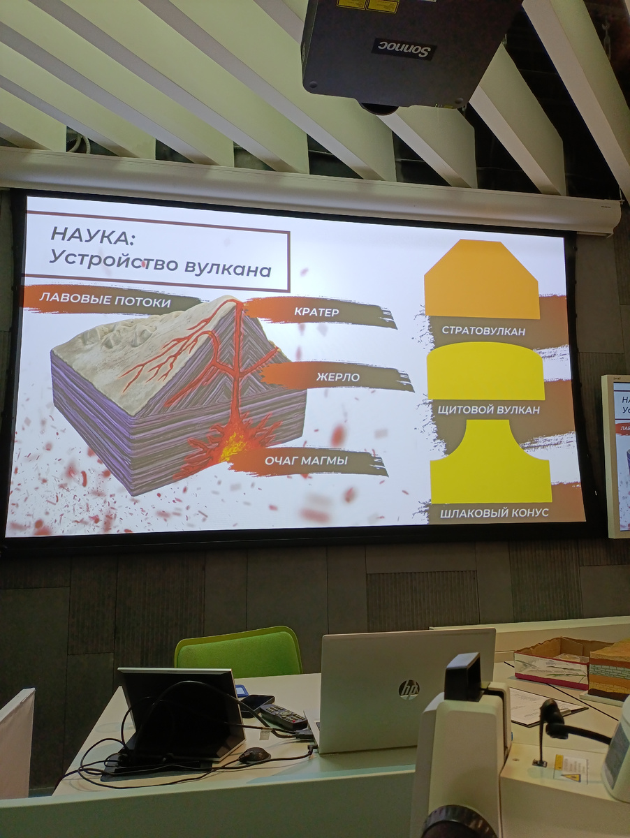 Устройство вулкана(фото автора). 